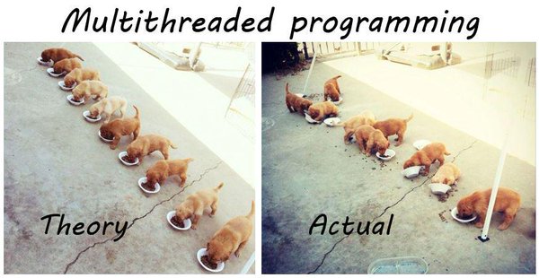Multi Threading Puppies
