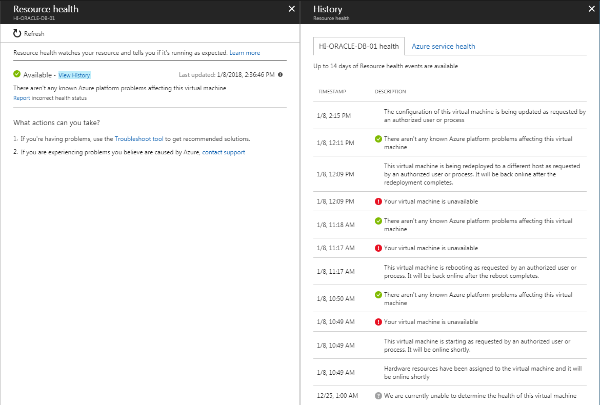 Azure Resource Health History