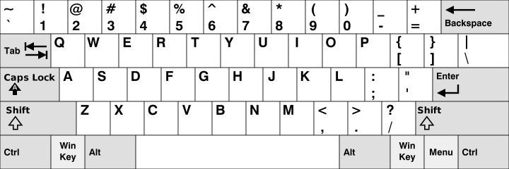 Keyboard Us Layout