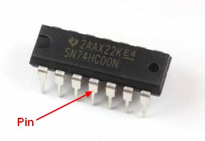 Pin 74hc00