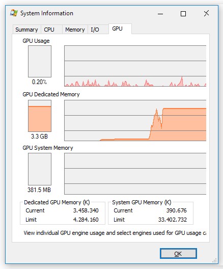 Gpu Metrics