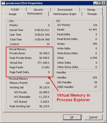 Process Explorer Virtual Memory