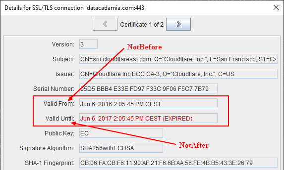 Certificate Validity Period Not Before Not After Portecle