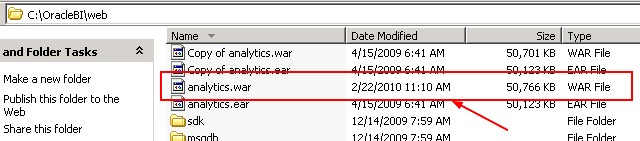 Obiee Analytics War