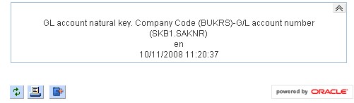 Obiee Complement Dashboardvariable