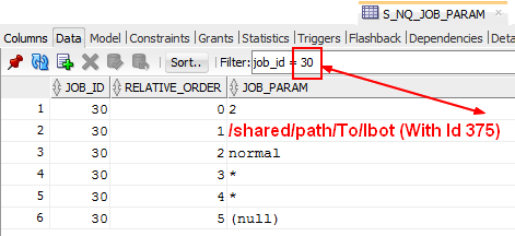 Jobid Ibot Nq Job Param Obiee