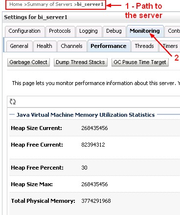 Obiee11g Console Monitoring