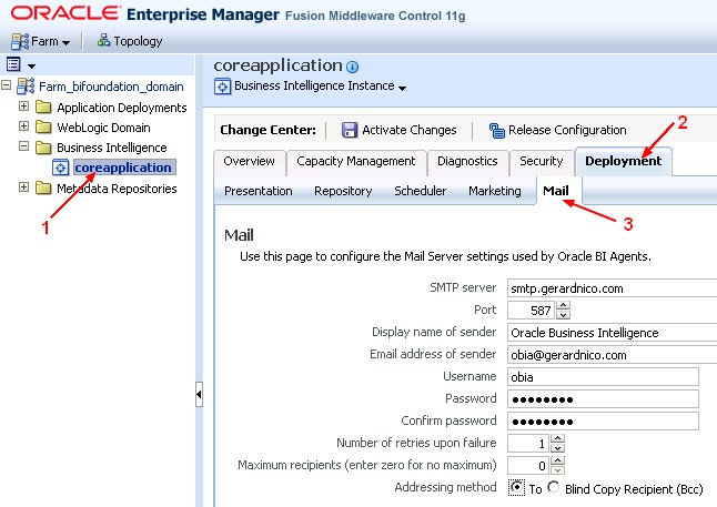 Obiee11g Deployment Mail