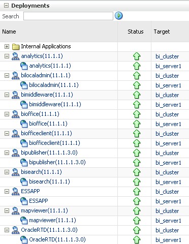 Obiee 11g Bi Cluster Deployment