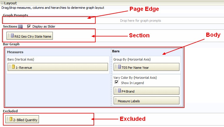 Obiee 11g View Layout Drop Target