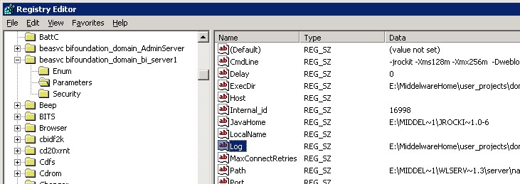 Obiee 11g Wls Registry Parameter