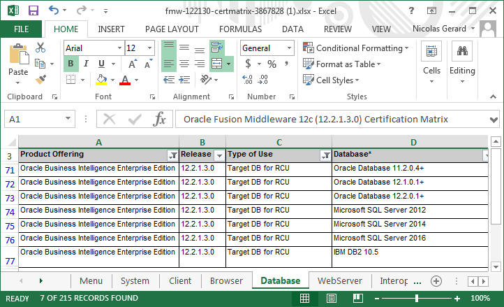 Obiee Certification Matrix Rcu Database