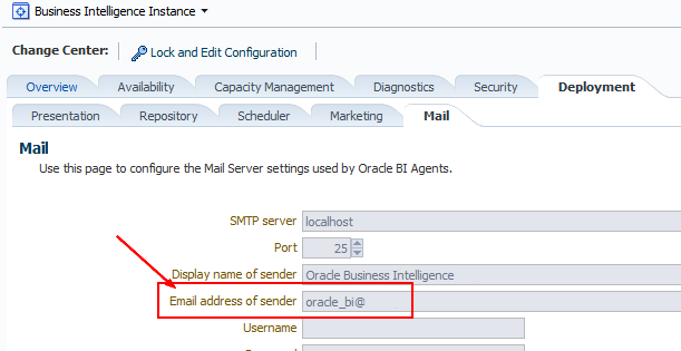 Obiee Mail Scheduler Sender