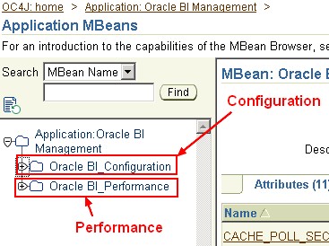 Obiee System Management Console