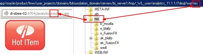 Obiee 11g Analytics Res