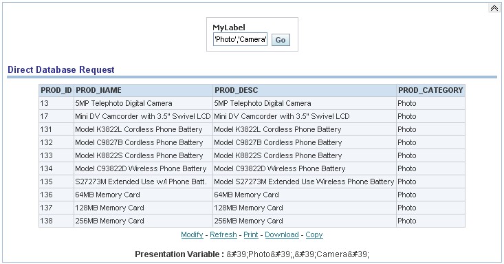 Obiee Dashboard Database Request