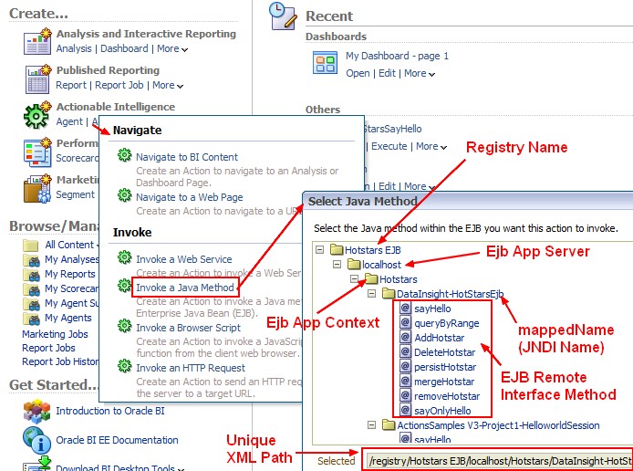 Obiee Invoke Java Method