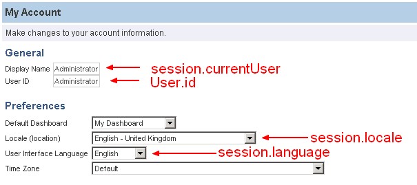 Obiee Presentation Service System Variable