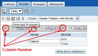Obiee Write Back Table