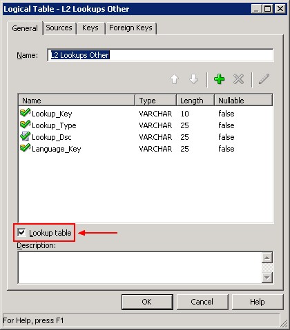 Obiee11g Lookup Table