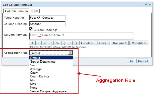 Obiee 10g Aggregation Rule
