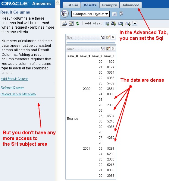 Obiee Logical Sql Densification