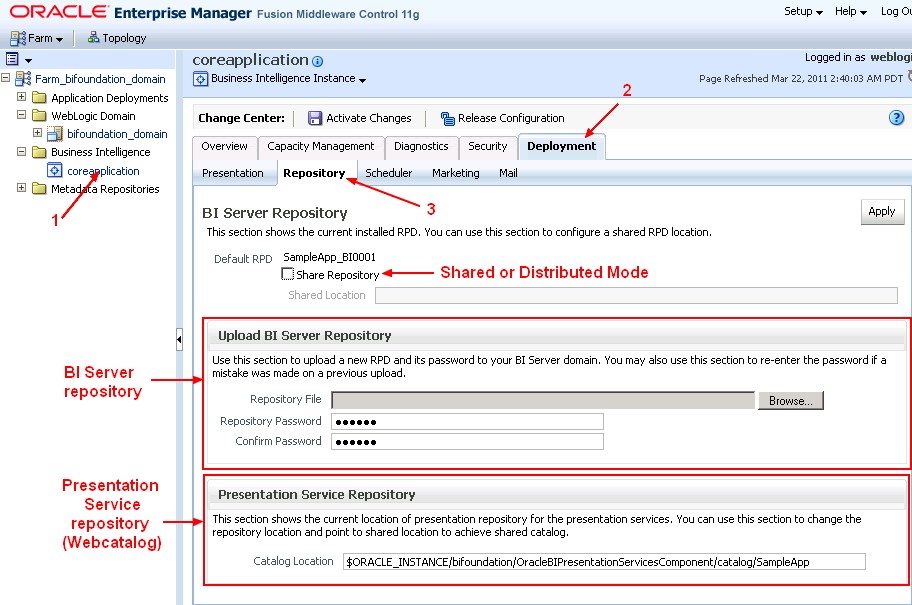 Obiee11g Configuration Repository
