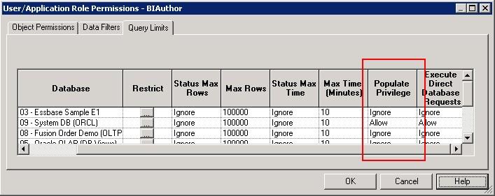 Obiee11g Query Limit Populate Privilege