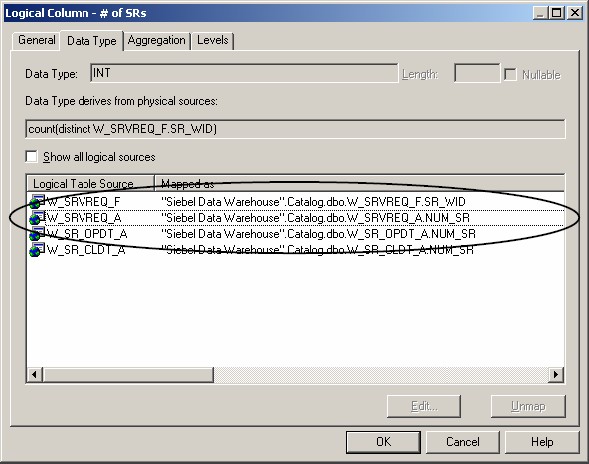 Obiee Aggregate Logical Column