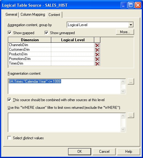 Obiee Fragmentation Content One Column
