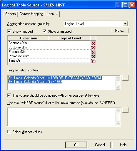 Obiee Fragmentation Content Two Columns