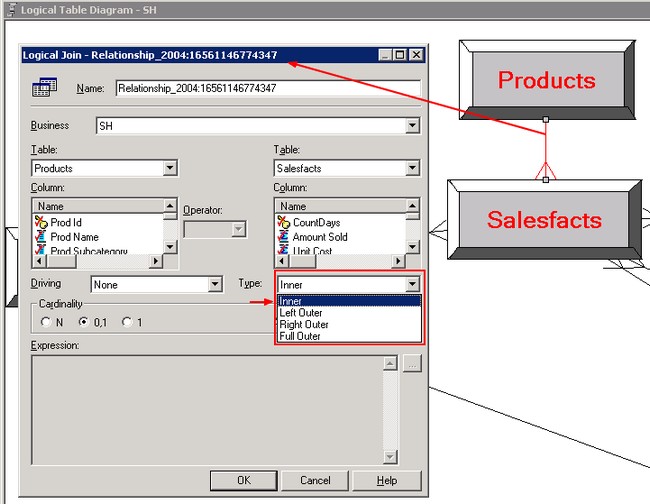 Obiee Logical Join Bmm