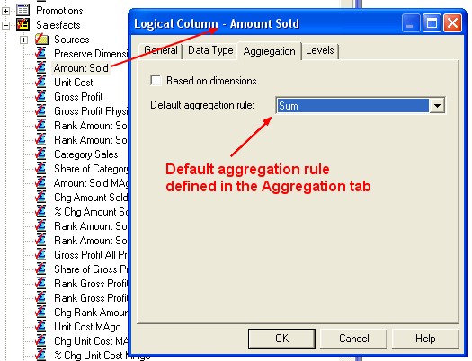 Obiee Measure Column