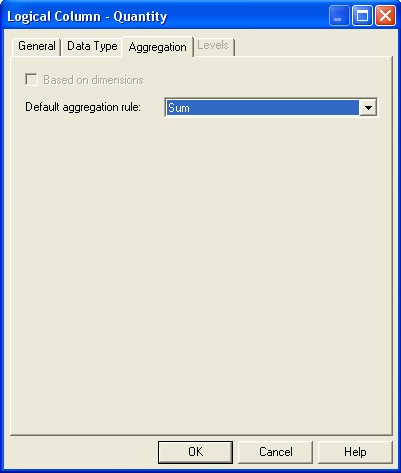 Obiee Measures Aggregation