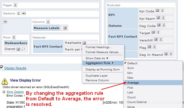 Obiee Pivot Ora 00937