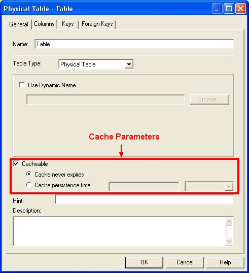 Obiee Physical Table Cache