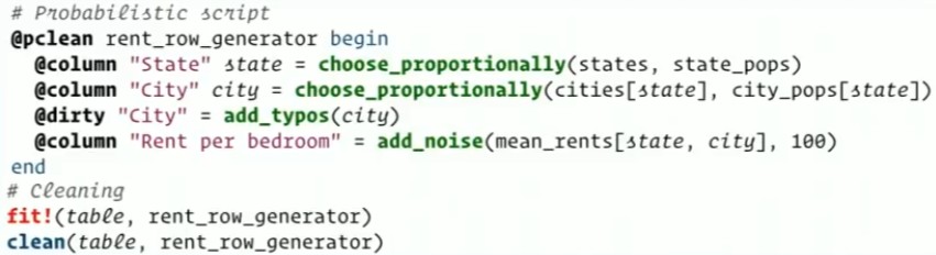 Probabilistic Script Pclean