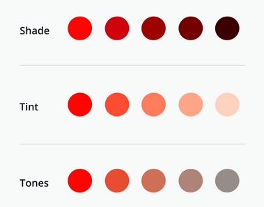 Shade Vs Tint Vs Tone