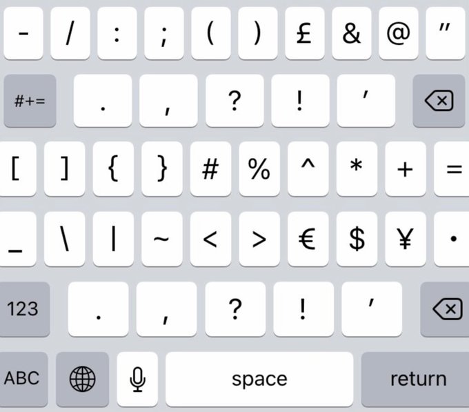 Punctuation Mobile Keyboard