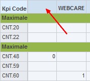 Obiee Pivot Rolap Densification With No Fact