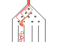 Gaussian Column Second