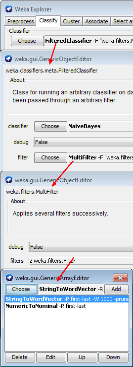 Weka Document Classification Bayes