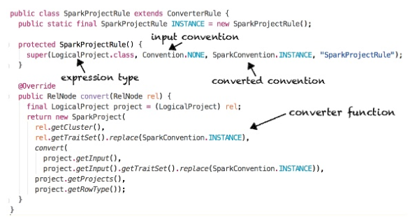 Calcite Converter Rule