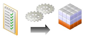 Essbase Data Load Rules Files