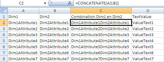 Excel Pivot String Source Table