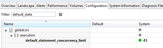 Hana Default Statement Conc Limit