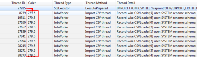 Sap Hana Import Thread Admin Group Sort