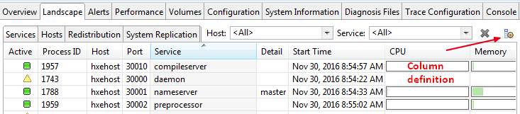 Sap Hana Studio Administration Landscape