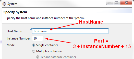 Sap Hana Studio Connection System