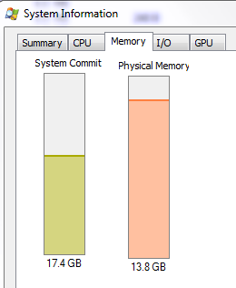 Hdp Memory Usage